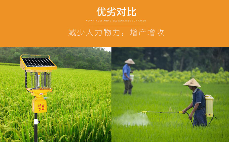一張圖看懂農用殺蟲燈與農藥滅蟲的區(qū)別