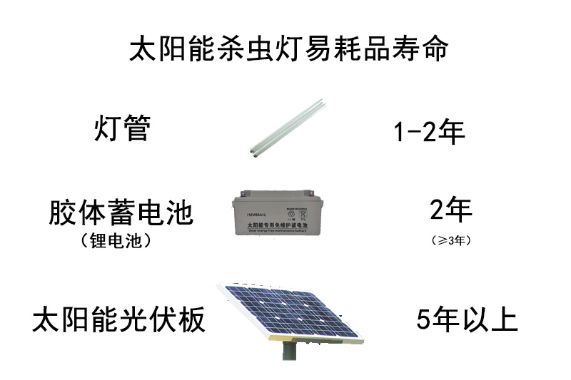 太陽(yáng)能殺蟲(chóng)燈壽命使用多久 太陽(yáng)能殺蟲(chóng)燈壽命使用多久